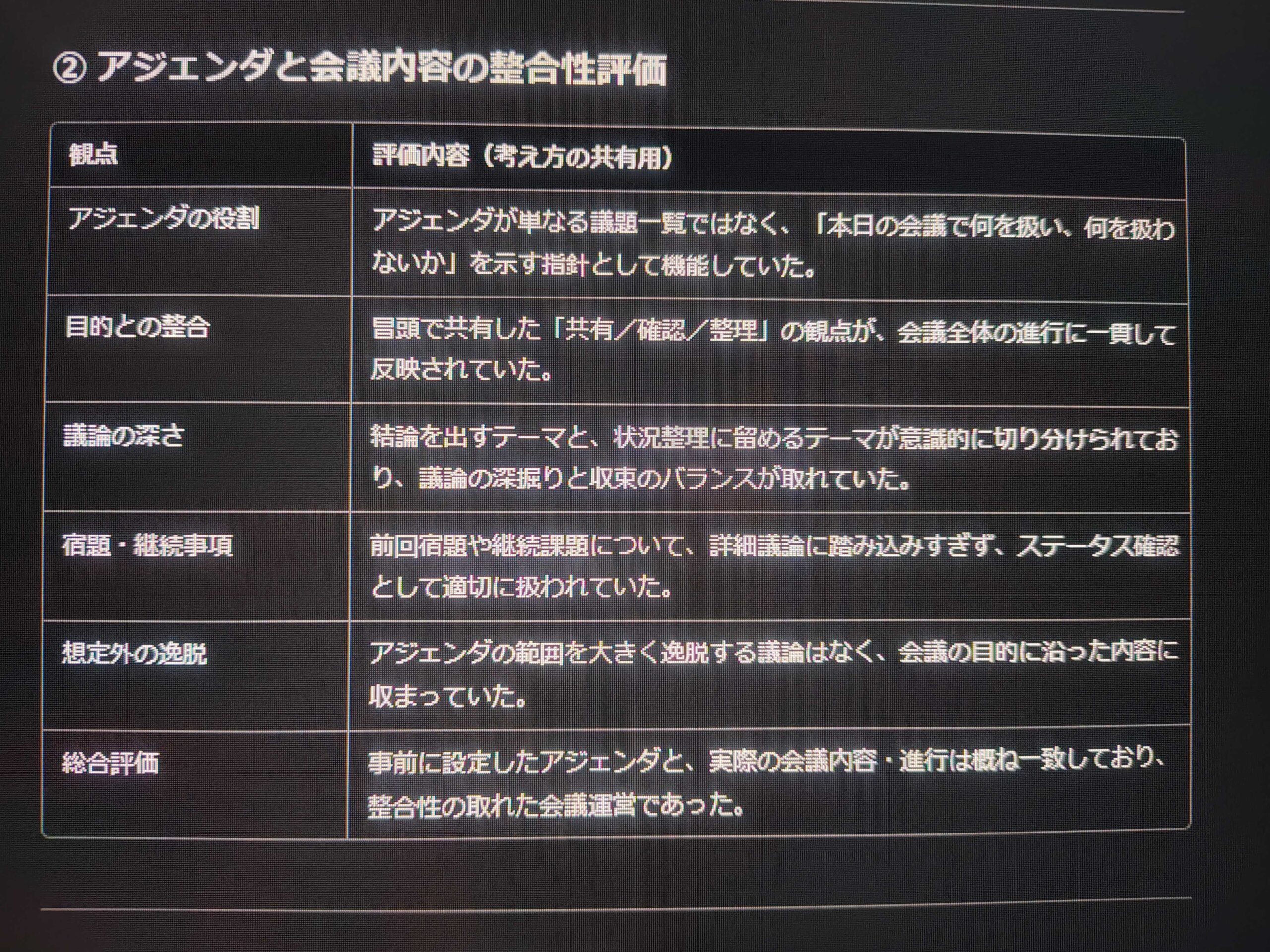 整合性確認イメージ