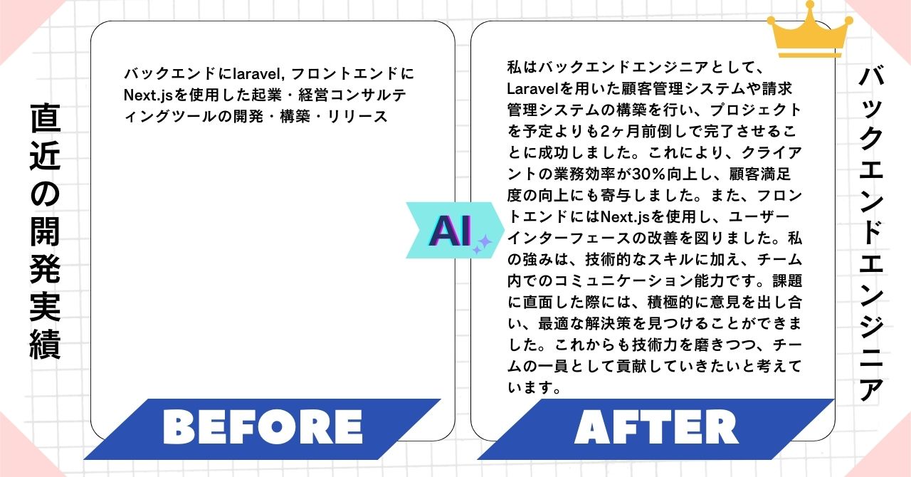 WAKE Career プロフィール生成AIイメージ